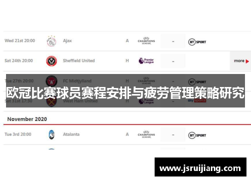 欧冠比赛球员赛程安排与疲劳管理策略研究